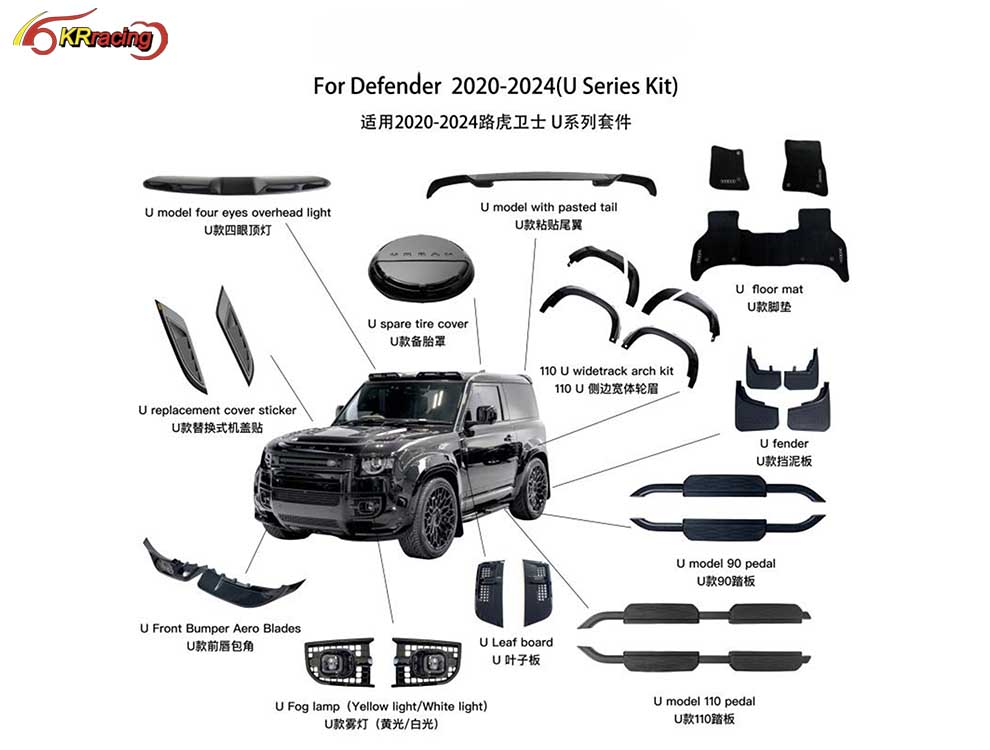 Glossy Black ABS Carbon Fiber Body Kit for Land Rover Defender 2020-2024 U Series Kits Fender Tire Cover Front Bumper Aero Blade